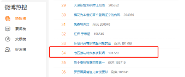 杠杆配资炒股理性投资 富商子女联姻上热搜，谁想多了