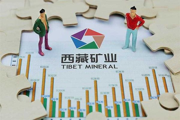 体育概念股异动拉升