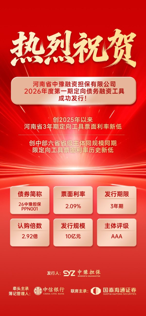 票息创中部六省新低！中豫担保10亿元PPN成功发行