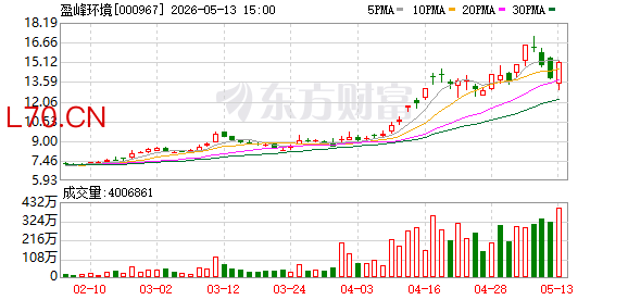 K图 000967_0