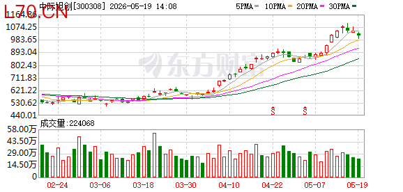 K图 300308_0