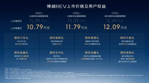 长续航增程 SUV 新选择 博越 REV售价10.79万起