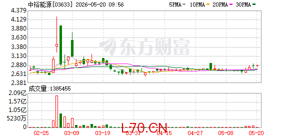 K图 03633_0