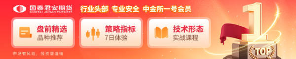 国泰君安期货：印尼出口政策收紧 棕榈油快速冲高