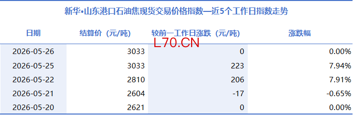 9febe2d50e224e9aaca3d0a7737fac5a.png