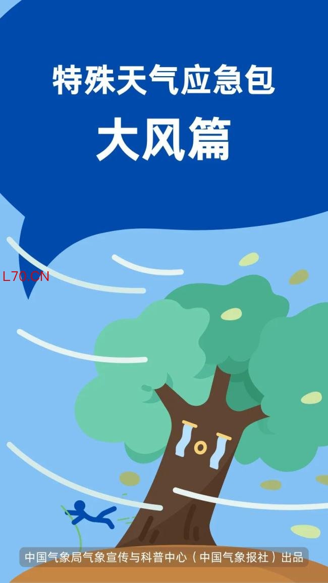 北方大风天气要来了!北京阵风可超10级