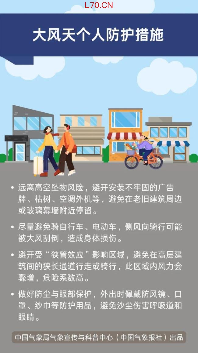 北方大风天气要来了!北京阵风可超10级