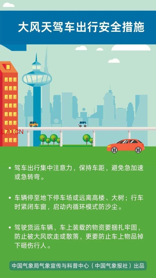 北方大风天气要来了!北京阵风可超10级