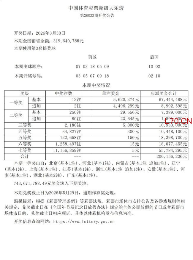 深圳一彩民中奖562万元