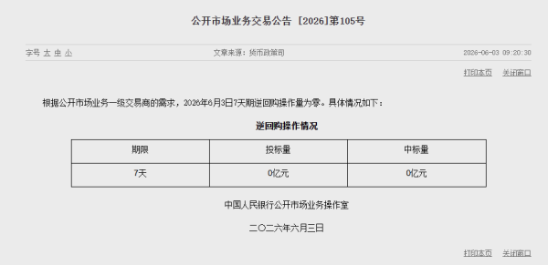 央行最新操作，释放什么信号？